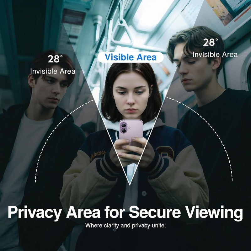 SmartDevil 2 Pack Tempered Glass for iPhone 17 Privacy Screen Protector, Military-Grade Shatterproof Protection, 9H Hardness, Anti-Spy Privacy Film, Fast & Easy Installation, Case Friendly Design - Image 2